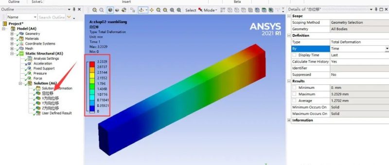 User Defined Results in ANSYS Workbench — The Way to Make Your Simulation Results More Readable-峰设教育