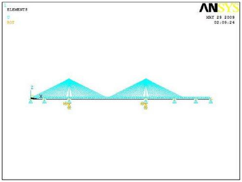 斜拉桥–安庆长江大桥ANSYS建模命令流-峰设教育