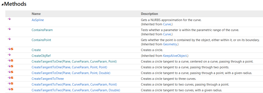 ANSYS Workbench二次开发–SpaceClaim Python脚本知识-学会使用SpaceClaim中的API帮助-峰设教育